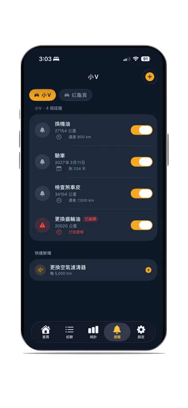 又忘記該保養了...