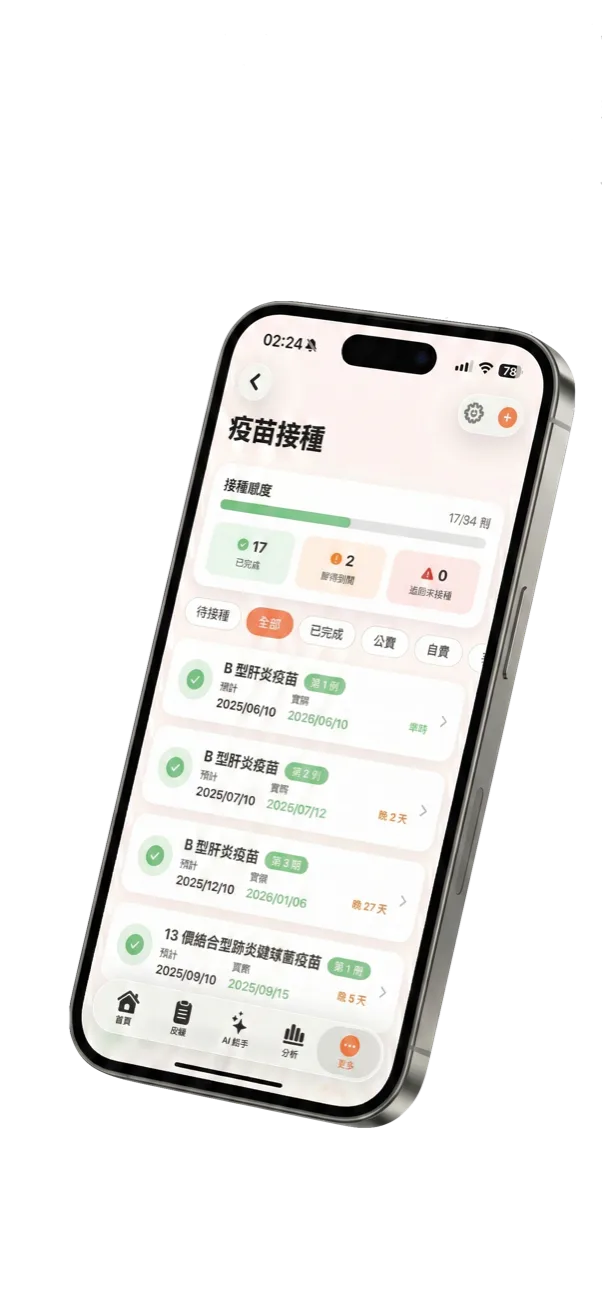 疫苗接種好混亂